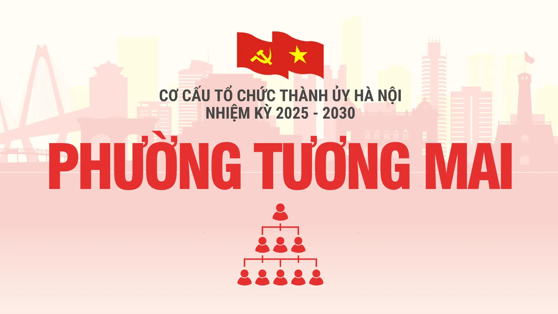 Cơ cấu tổ chức Đảng ủy phường Tương Mai nhiệm kỳ 2025-2030